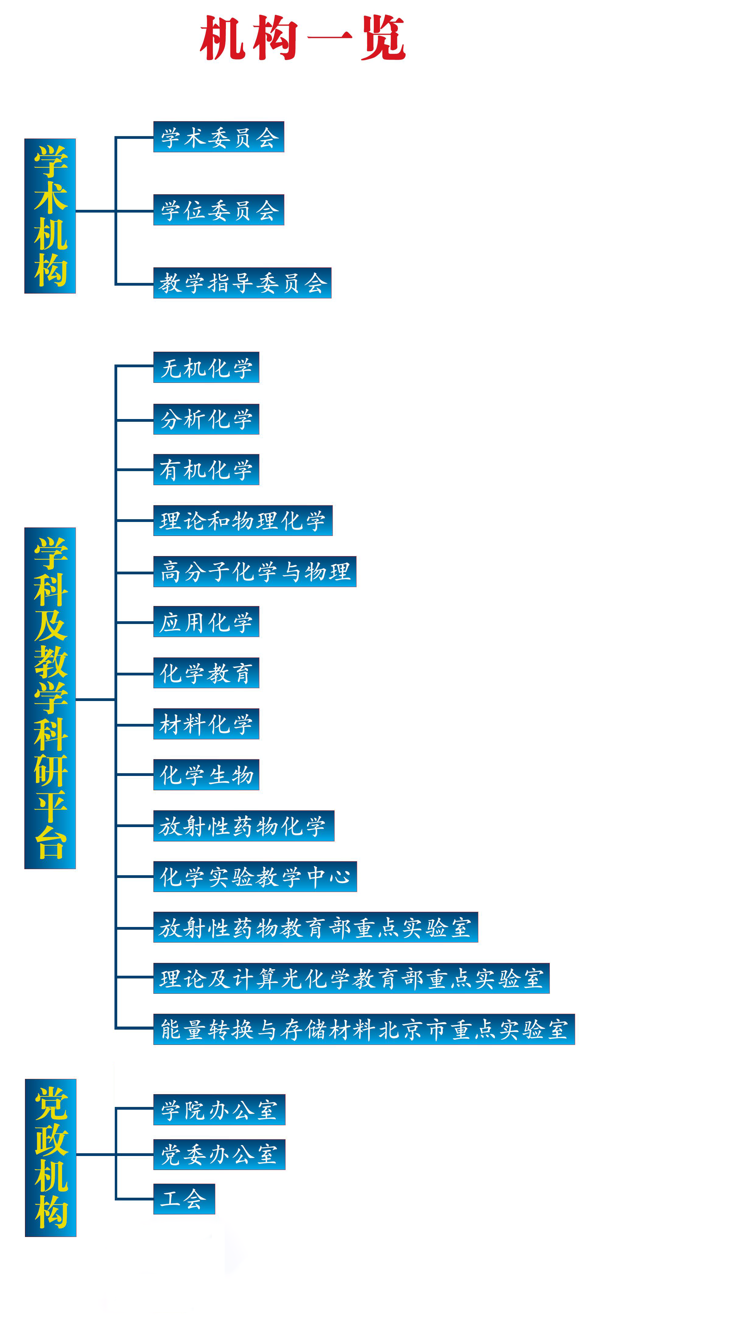 公司概况.png